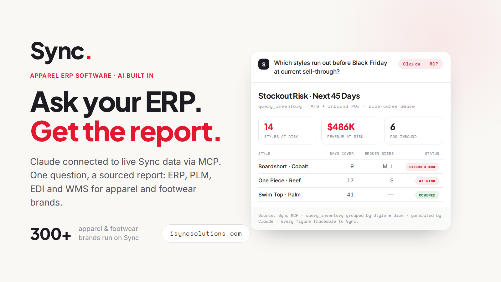 Sync AI report on live apparel ERP data showing stockout risk by style and size