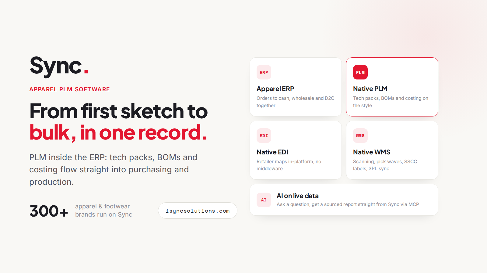 Sync apparel PLM software with tech packs, BOMs and costing inside the ERP platform